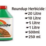 Roundup Herbicide Price Today in India
