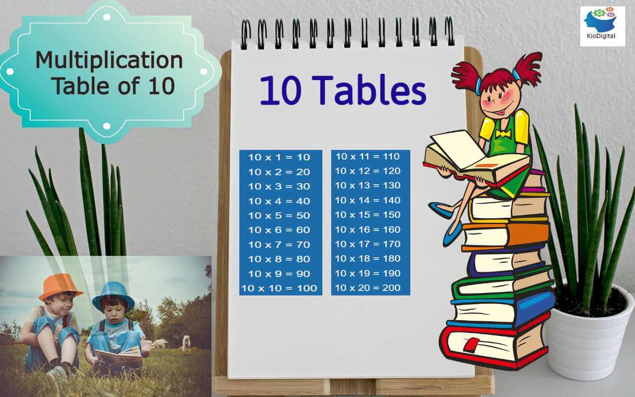 Table of 10