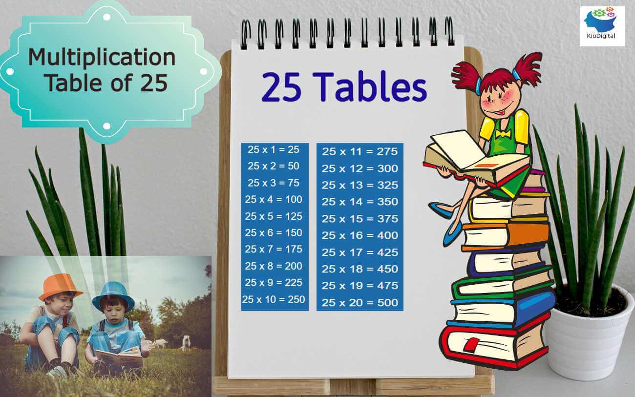 Table of 25