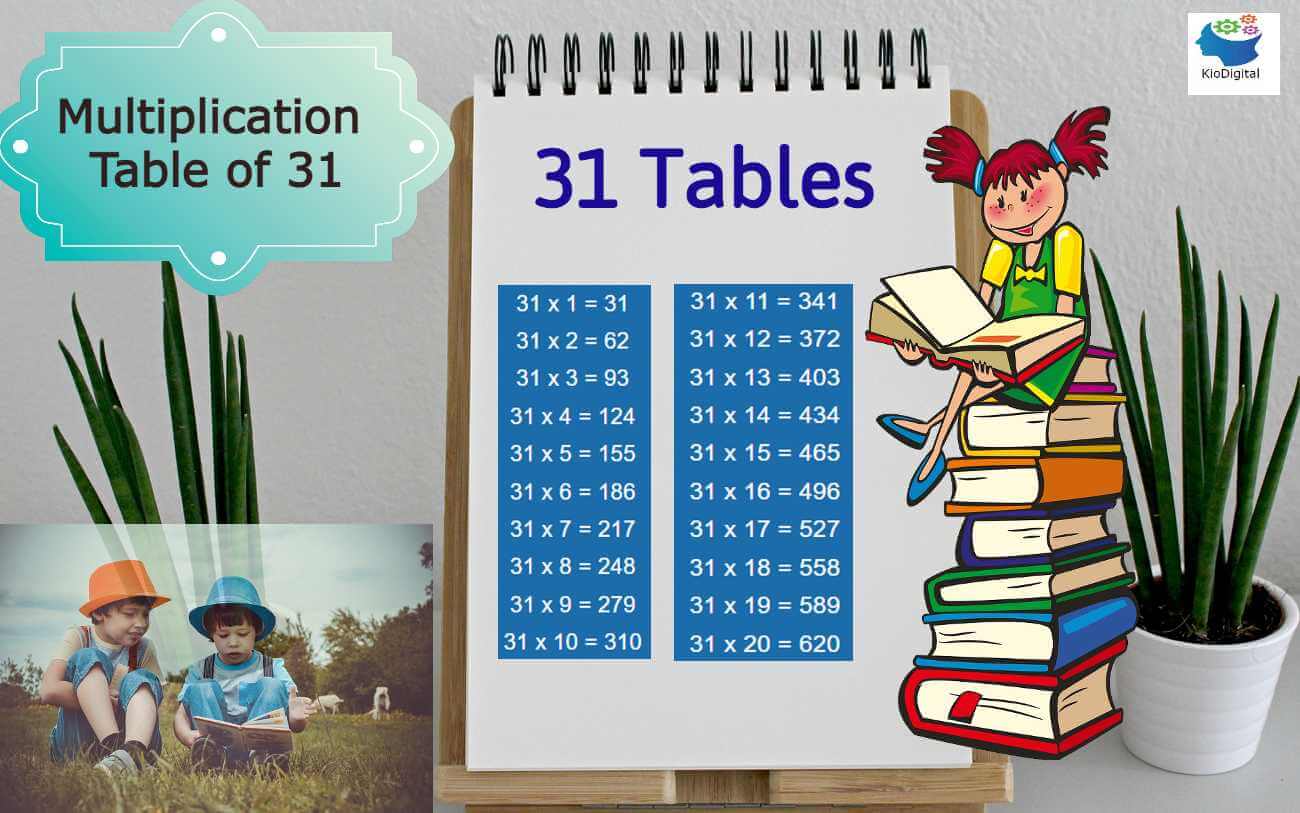 multiplication table of 31