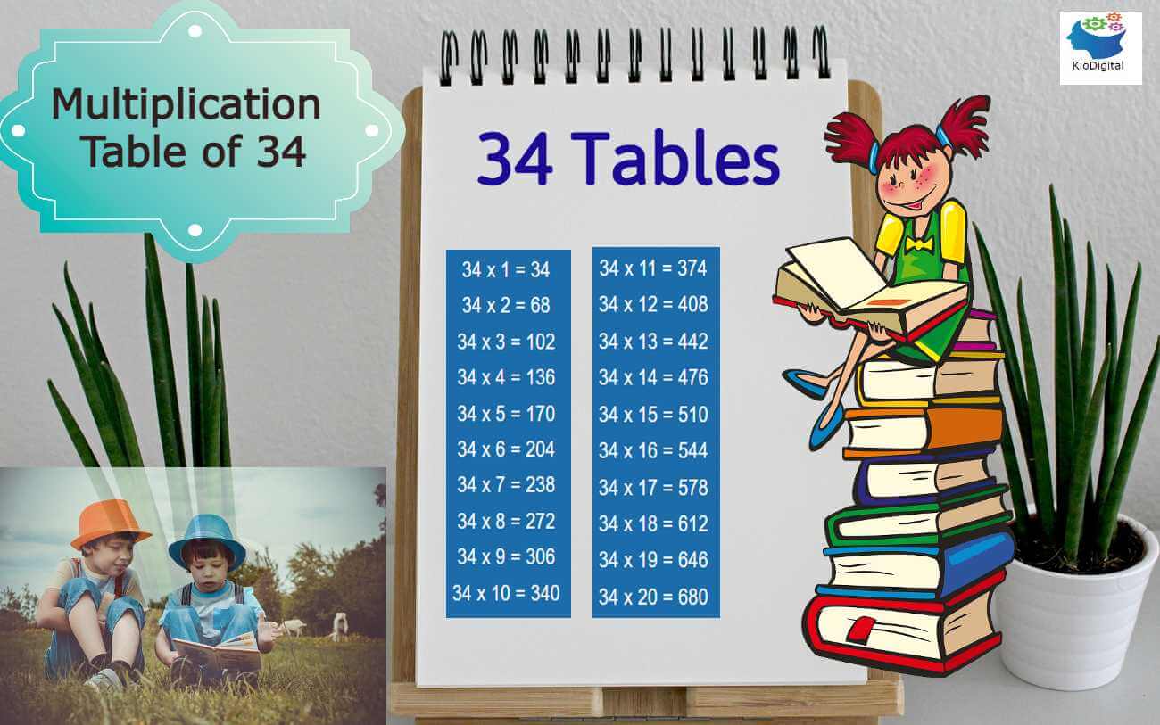 Table of 34