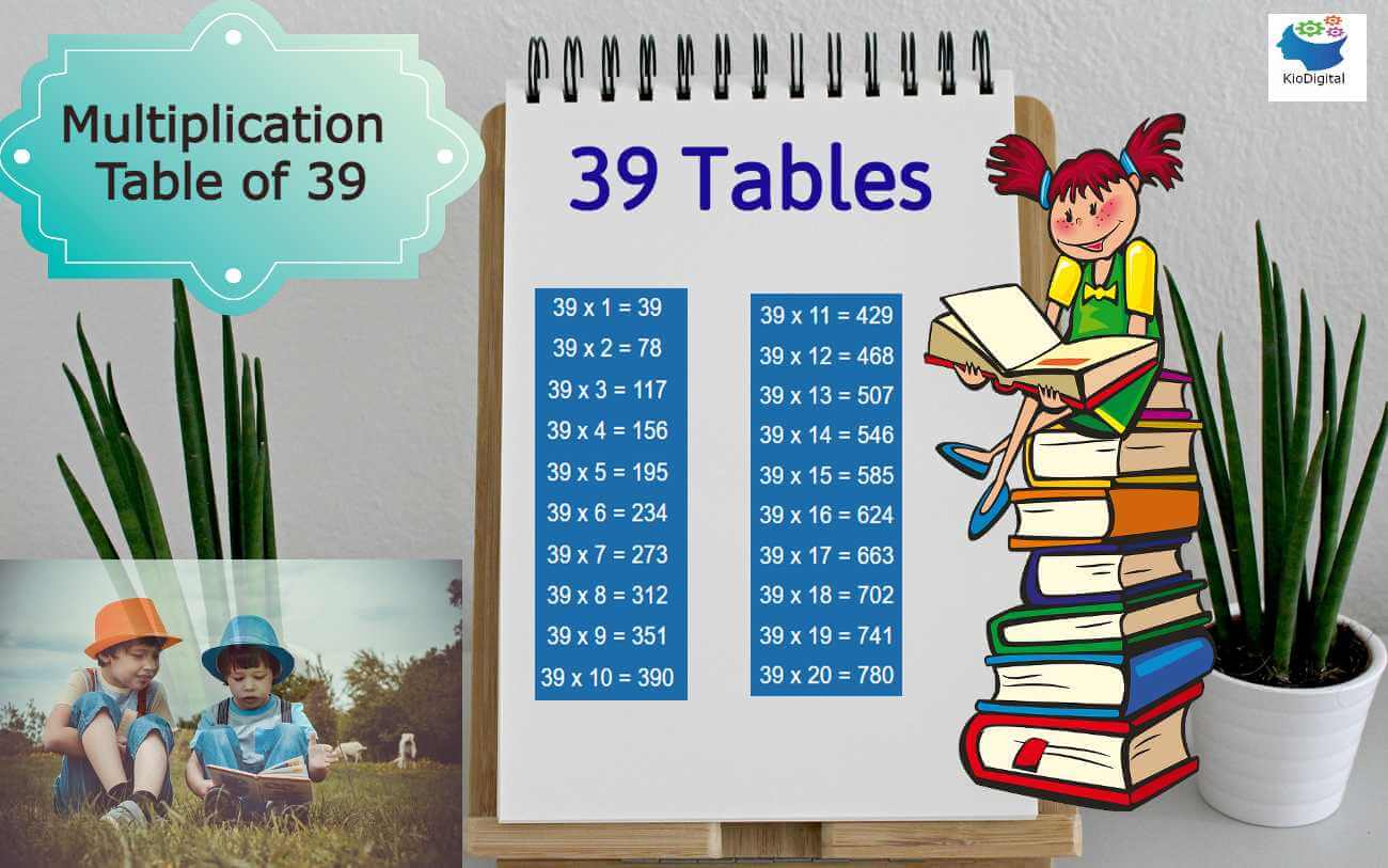 Table of 39