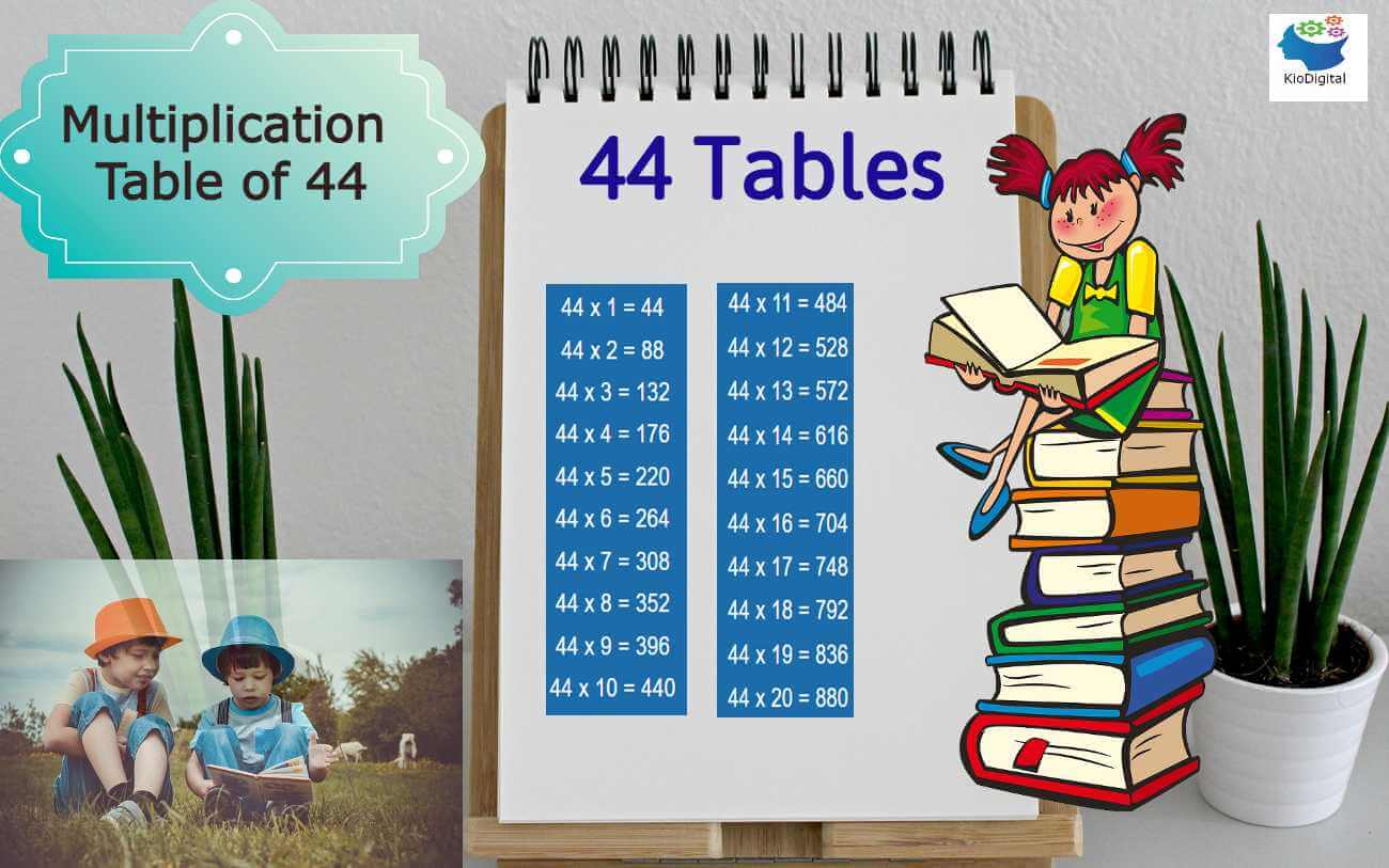 Table of 44